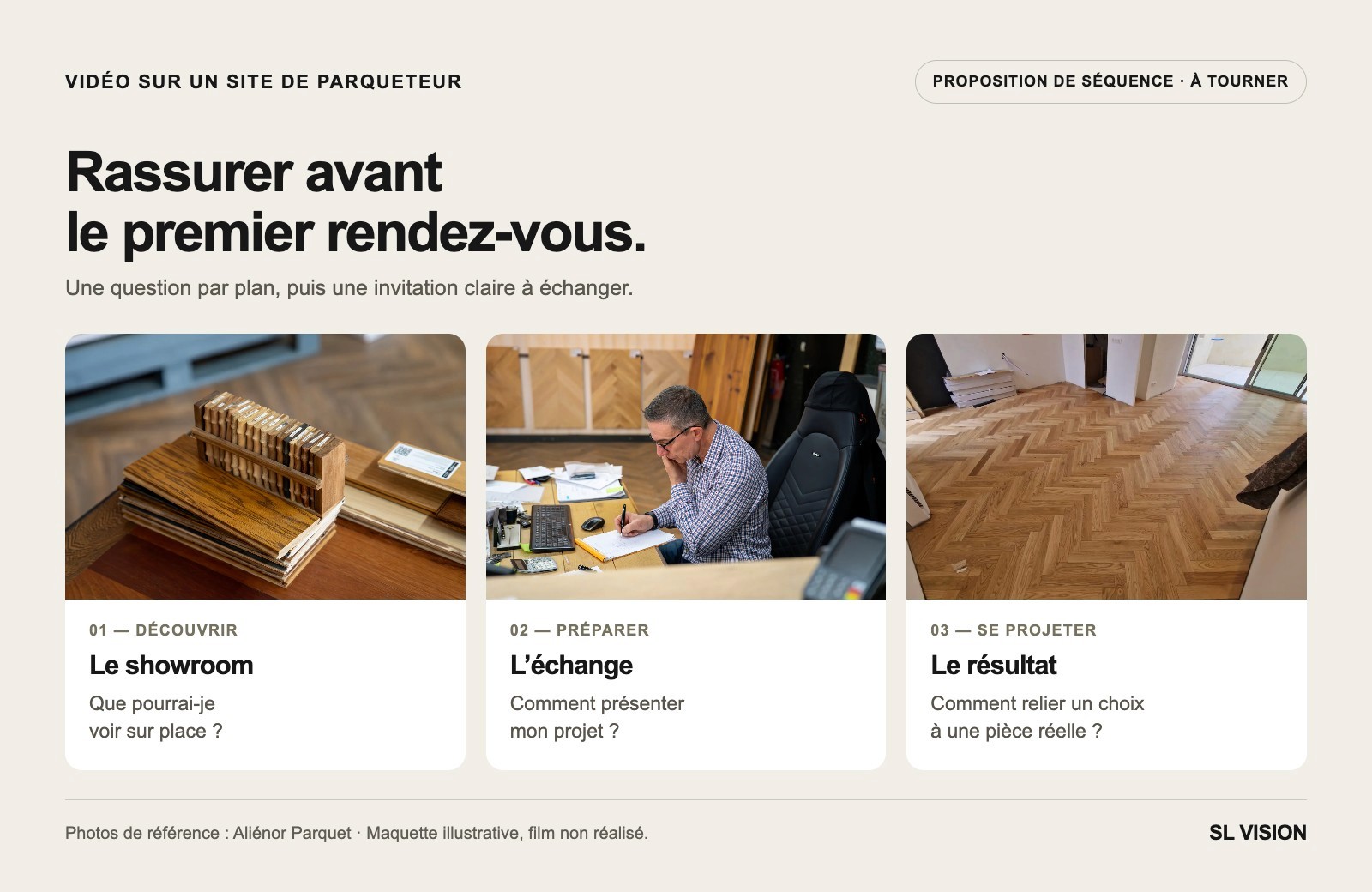 Proposition de séquence à tourner : découvrir le showroom, préparer l’échange, relier les échantillons à un résultat. Photos de référence Aliénor Parquet, maquette SL VISION.