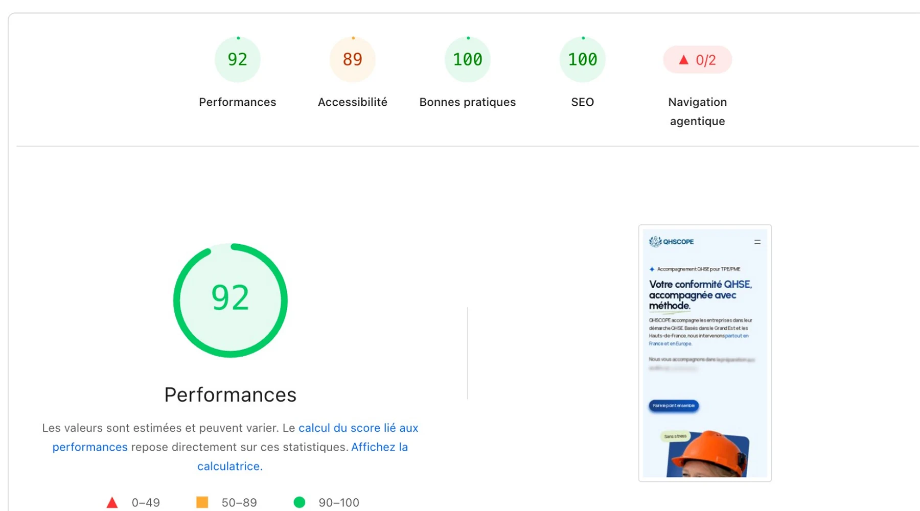 Rapport PageSpeed Insights de www.qhscope.fr sur mobile : 92 en performances.